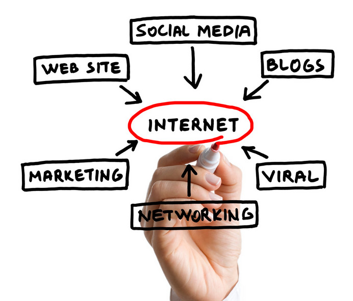 MindMap - Аутсорсинг, фриланс, интернет-магазин (J_0.jpg